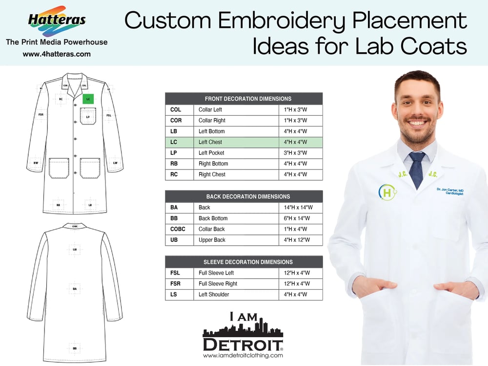 Custom Emb Placement Ideas (1)
