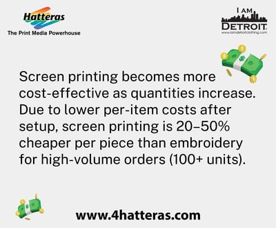 Which one is Right for your Brand